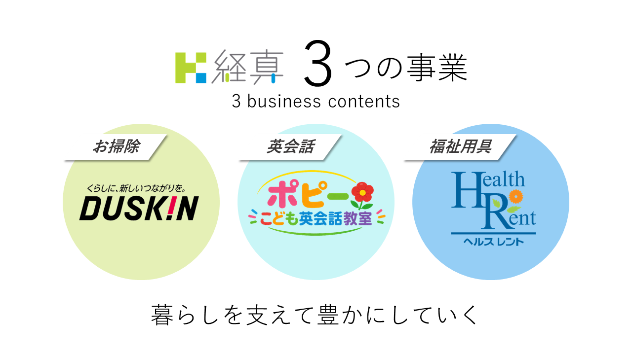 経真3つの事業内容